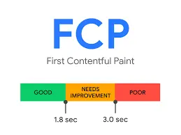 first contentful paint metrics
