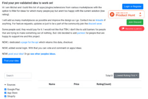 Ideasfilter