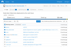 Kube Downscaler