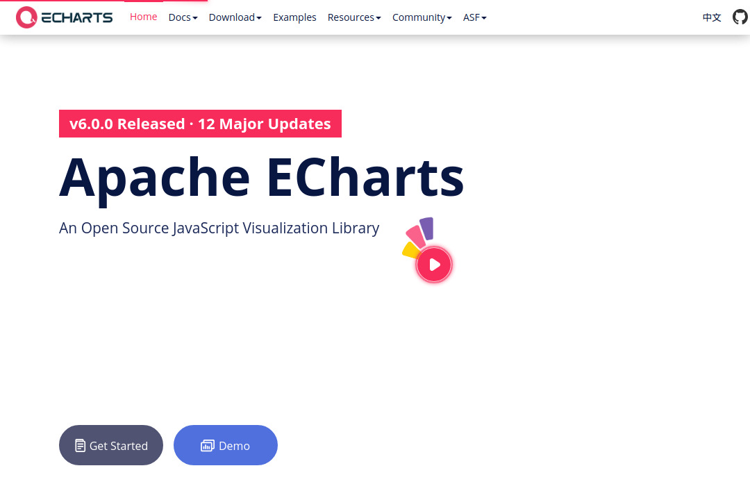 echarts &mdash; screenshot of echarts.apache.org