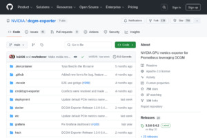 NVIDIA GPU metrics exporter for Prometheus leveraging DCGM