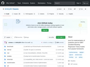 Gradient Boosting Regression Trees implementation
