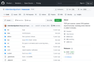 MASSCAN: Mass IP port scanner