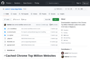 crUX top lists