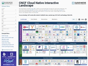 Cloud Native Landscape