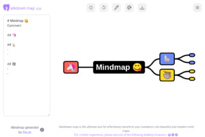 😍 Markdown Map