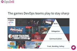 Devops Games