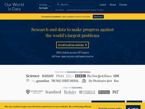 Our World In Data