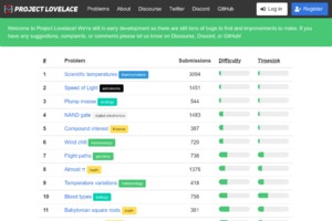 Project Lovelace
