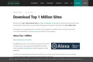 Top 1 Million Sites on the Internet