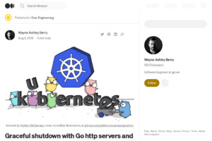 Graceful shutdown with Go http servers and Kubernetes rolling updates